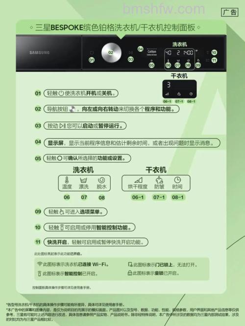 三星滚筒洗衣机怎么用?详细操作方法【详解】