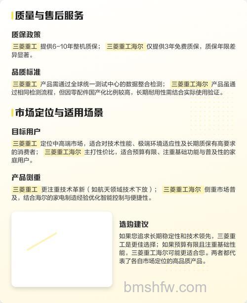 三菱重工海尔中央空调怎么样 与三菱重工有什么区别及报价参考