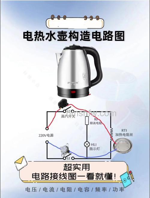 电水壶的工作原理是什么？详解与保温原理介绍