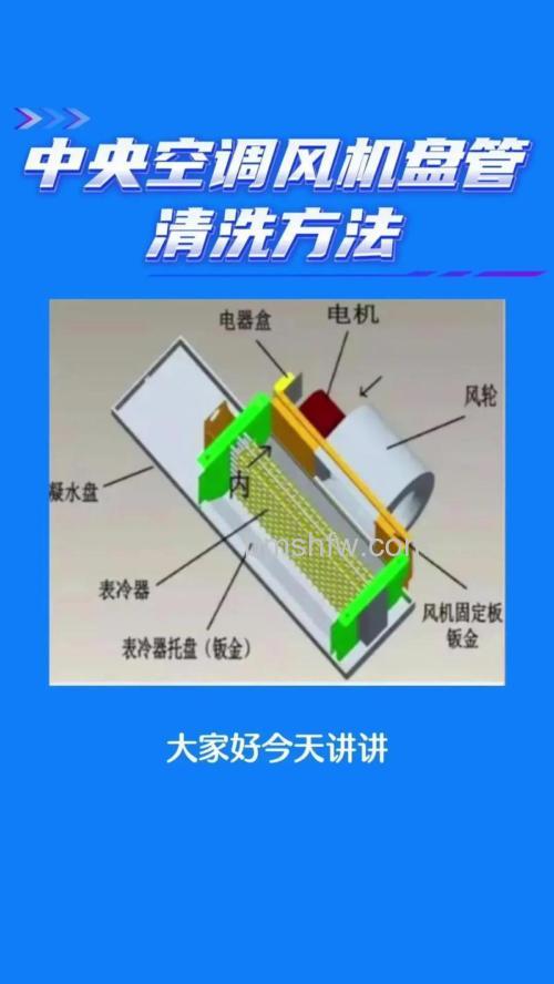 中央空调如何清洗？中央空调清洗方法【详解】