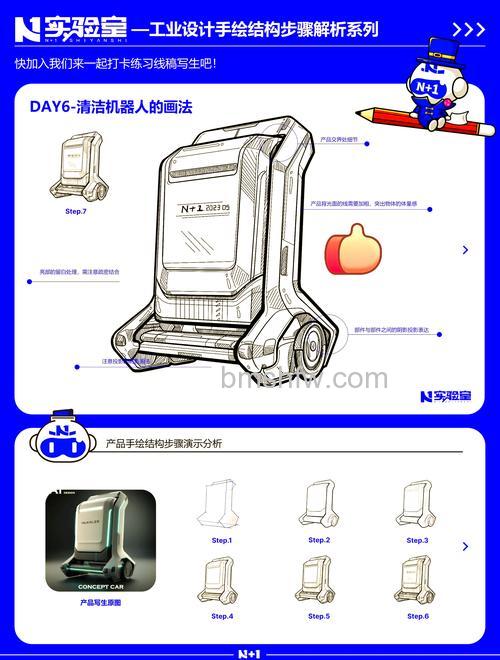 益节保洁机器人怎么样？五大核心特点与优势详解