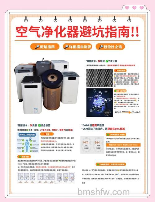 办公室空气净化器选购与保养维护指南