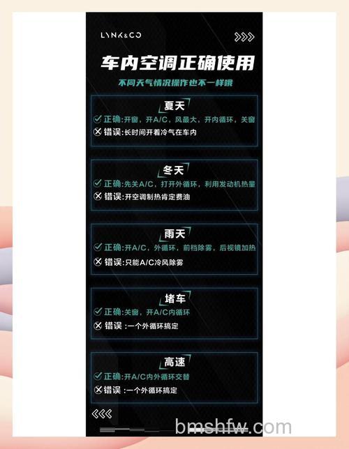 四季空调使用小技巧:春夏秋冬各有妙招