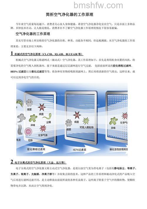 空气净化器工作原理及保养方法全解析