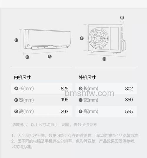 格力1.5匹空调制冷面积是多少?详细面积介绍