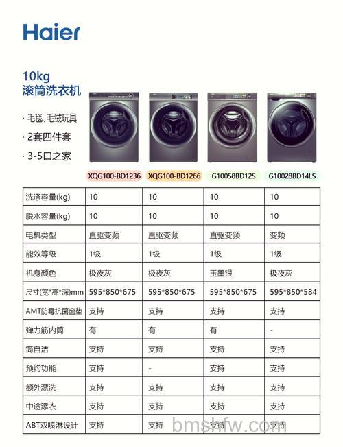家庭用多少公斤的洗衣机更合适?容量选择指南详解