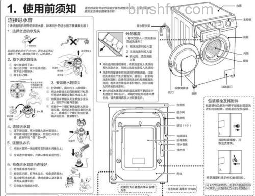 海尔全自动洗衣机工作原理是什么?“漂洗加脱水”过程详解