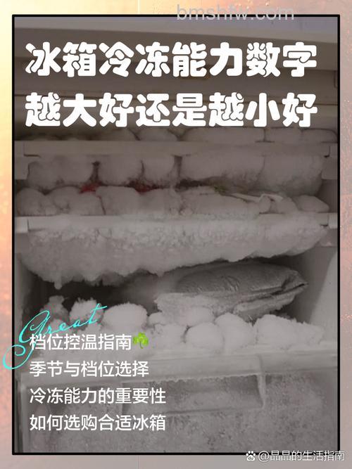 冰箱里面数字越大温度越低还是数字越小温度越低？冰箱温度调节方式【详解】