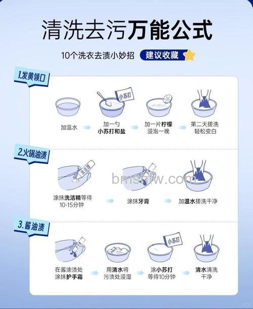 洗衣机清洁剂洗不干净如何解决？详解使用方法、清洁剂选择与清洗步骤