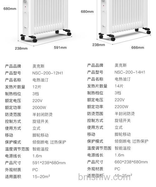 电暖器的种类有哪些？九大常见类型详解