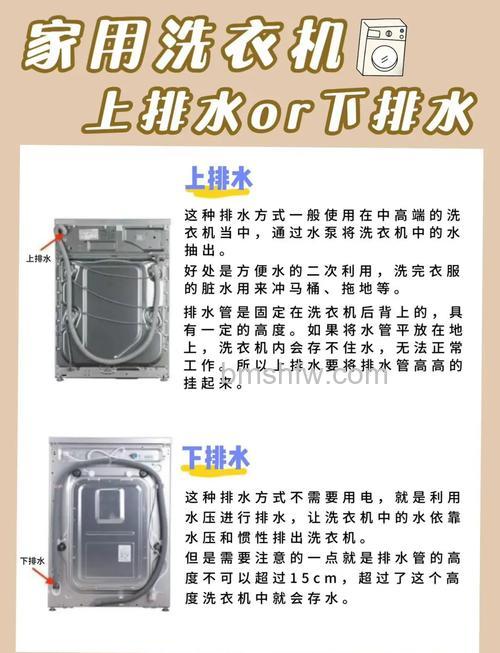洗手盆与洗衣机共用排水:卫生间集成排水系统详解