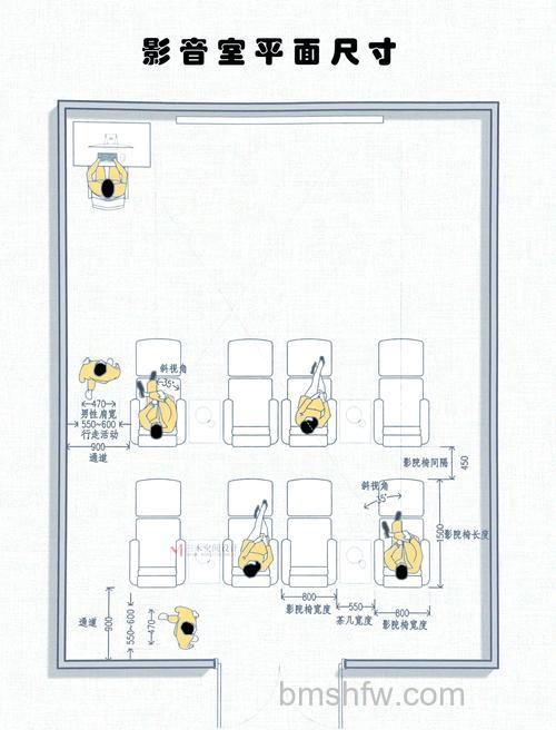 家庭影院怎么保养？家庭影院保养方法【详解】