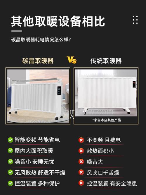 碳晶电暖器有哪些优点?碳晶电暖器四大优点介绍【详解】