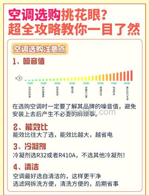 变频空调和定频空调有什么区别？开多久才省电？