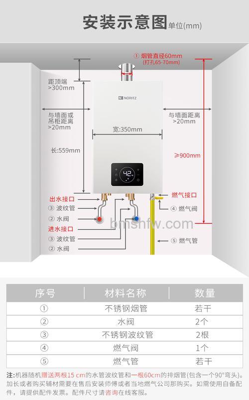 能率热水器怎么用?详细使用方法与技巧【详解】