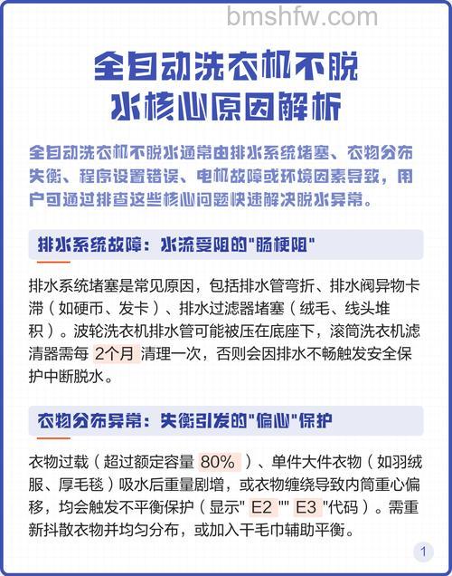 全自动洗衣机不洗衣服可以脱水是什么原因?【原因分析】