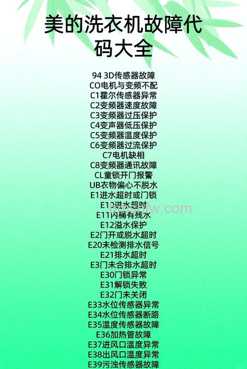 美的洗衣机故障代码F4:原因与解决方法详解