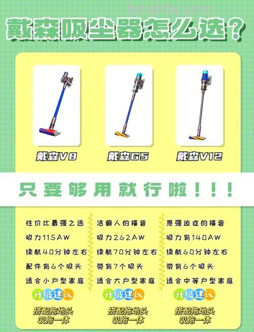 怎样选购满意的家用吸尘器：家用吸尘器选购技巧介绍【详解】