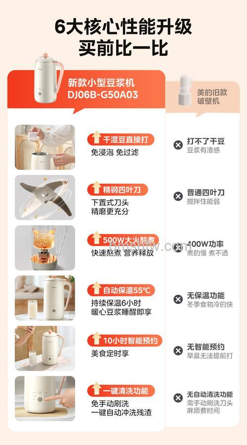 美的豆浆机怎样?美的豆浆机优缺点及使用方法详解