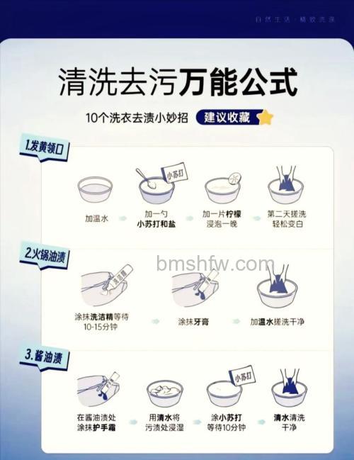 洗衣机去污有什么技巧？详解洗衣机去污技巧