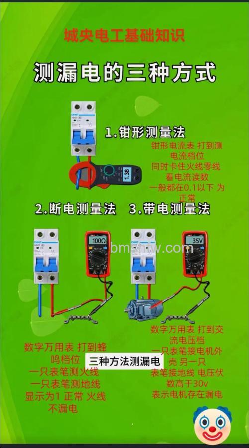 热水器漏电怎么检测？方法及注意事项详解