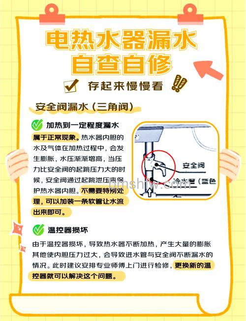 热水器漏水还能用吗?安全判断与使用注意事项详解