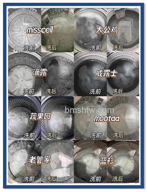 洗衣机蓝光杀菌与纳米杀菌有什么区别?全面对比详解