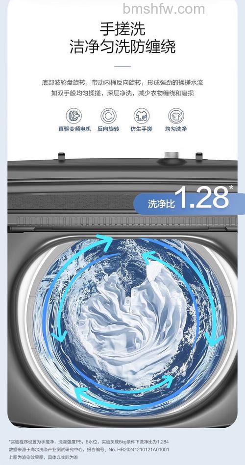 大波轮洗衣机尺寸规格是多少？全面选购指南