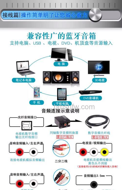 家庭影院怎么连接电脑？家庭影院连接电脑详解