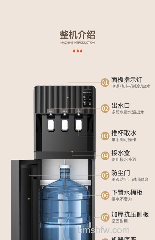 荣事达饮水机怎么样?好不好?【详解】