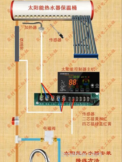 桑夏太阳能热水器控制仪怎么加热？详细操作步骤