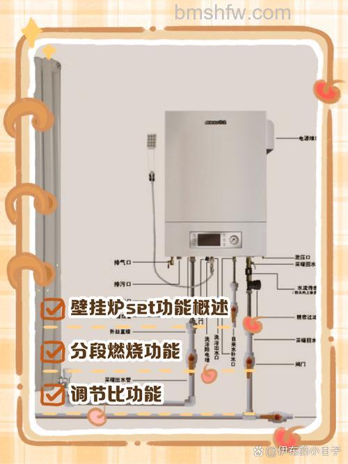 贝力菲壁挂炉是进口的吗?贝力菲壁挂炉的特点和优势介绍【详解】