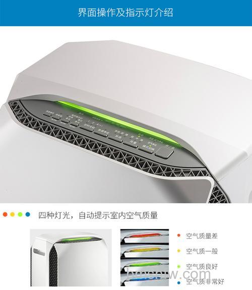 车载净化器哪个好?富士通将军空气净化器特点介绍