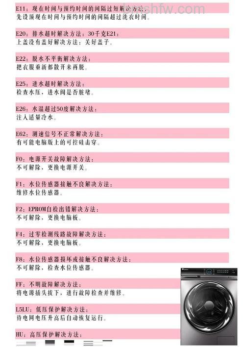 洗衣机出现e920故障代码怎么办?原因与解决方案详解