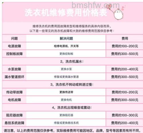 洗衣机不甩干修理费是多少?费用解析