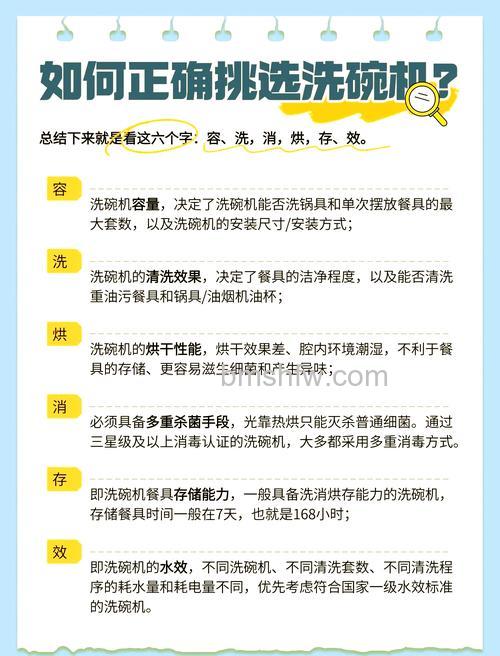 刷碗机为何难普及?详解使用注意事项