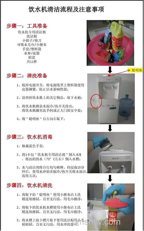 过滤饮水机清洗方法与步骤详解