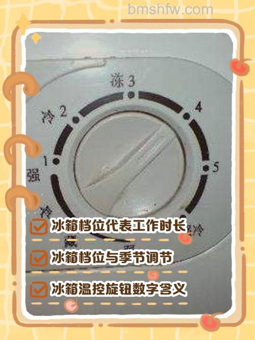 冰箱上层几档温度最低?温度最低的档位以及调节温度的方法【详解】