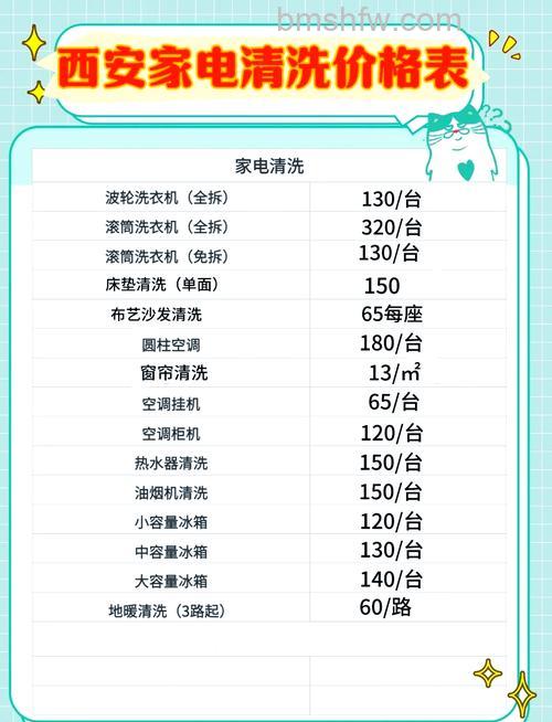 清理电热水器内胆水垢多少钱?费用分析详解