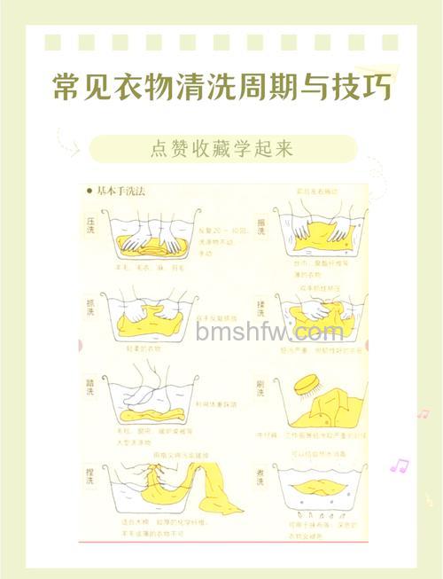 滚筒洗衣机混合洗衣:洗几遍及正确操作方法详解