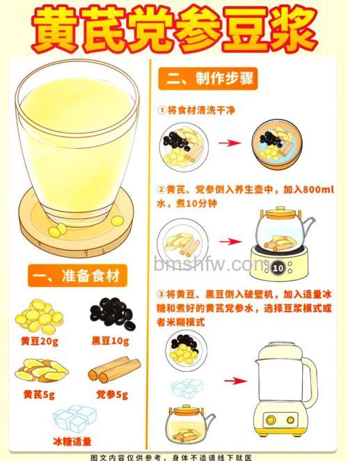 豆浆机怎么打豆浆?简单实用的方法介绍