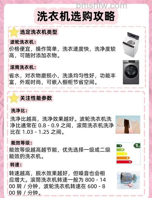 四人寝室洗衣机买什么规格?选购指南与建议【详解】