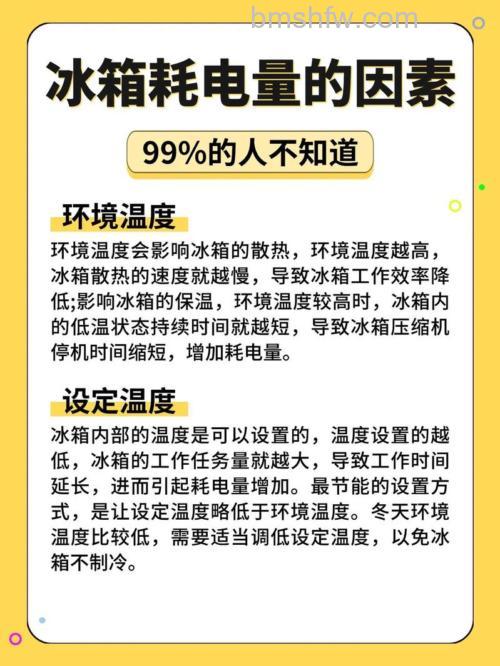 电冰箱耗电量大怎么办?原因与省电技巧详解