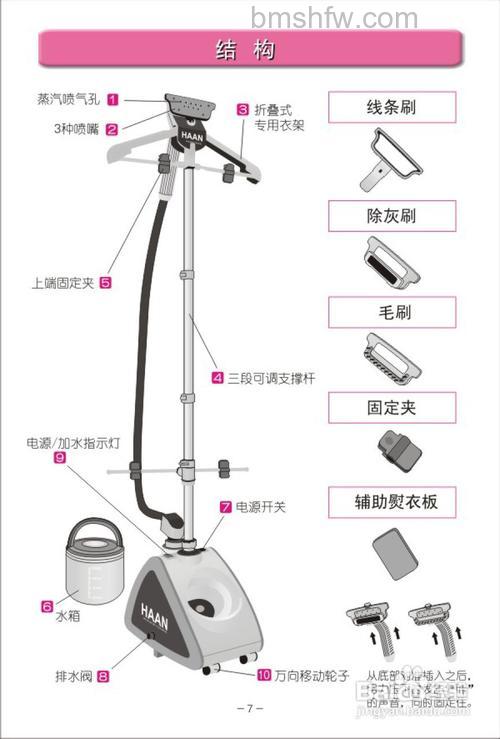 蒸汽挂烫机怎样？优点及使用方法介绍