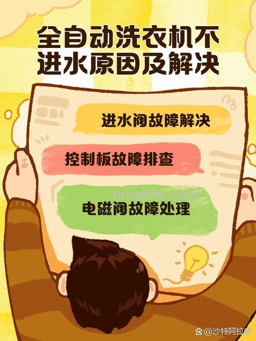 全自动洗衣机不进水原因与解决办法【详解】