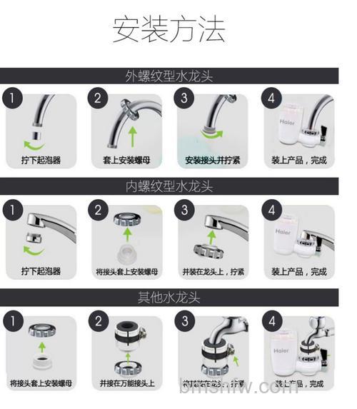 水龙头净水器是什么?水龙头净水器有用吗?【详细介绍】