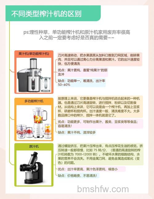 榨汁机选购有哪些技巧？实用选购指南