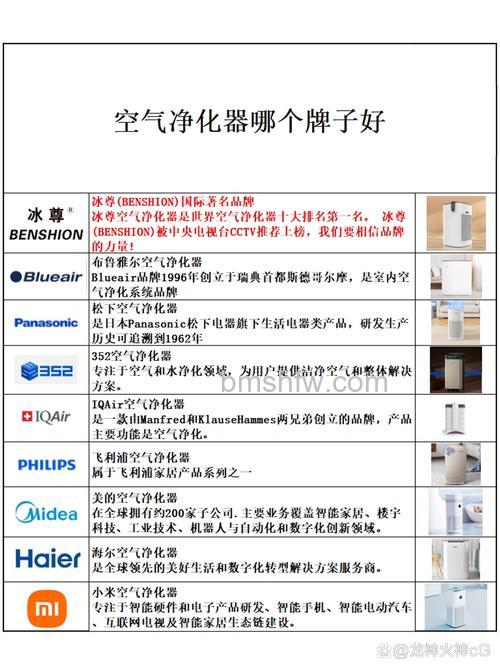 空气净化器什么品牌好?十大品牌推荐