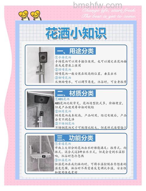 燃气热水器可以用恒温花洒吗?兼容性介绍【详解】