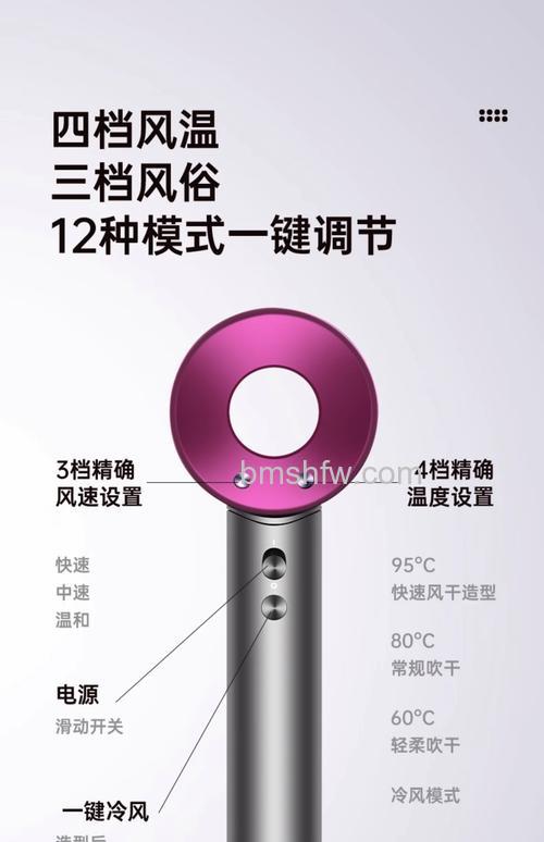 什么是负离子吹风机？详解其好处与作用